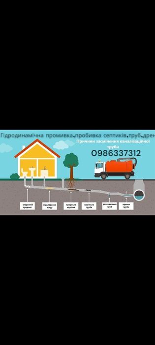 Гідродинамічна промивка пробивка прочистка ям труб каналізацій септикі