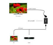 Adaptador conversor scart hdmi