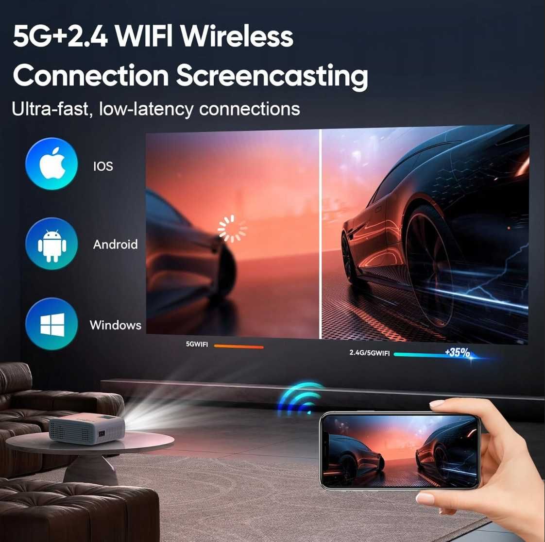AKATUO XR21 Projektor 4K 15000l 1080p 5G WiFi Bluetooth zoom