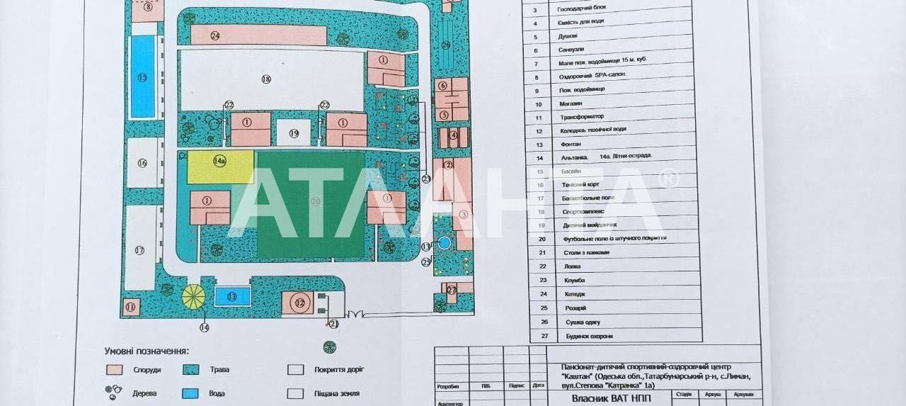 На продаж Пансіонат на курорті Катранка Татарбунарського рну біля моря