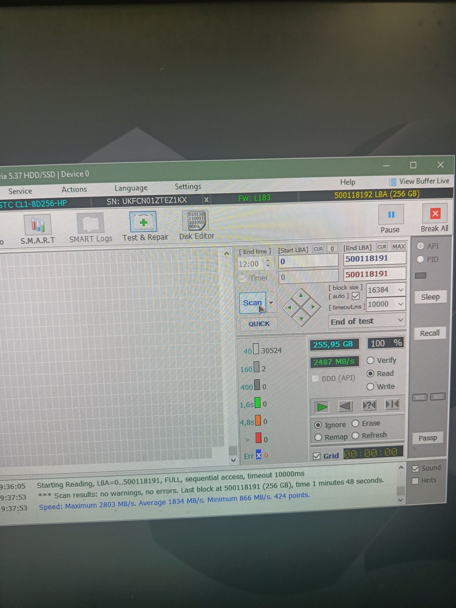 Комп'ютер HP ProDesk 405 G6 DM