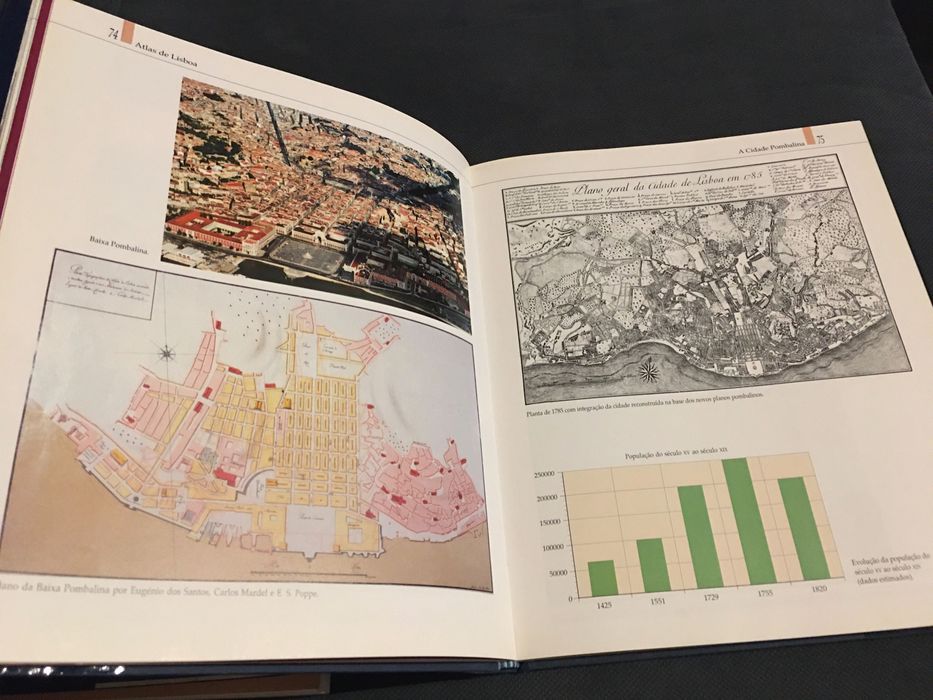 Atlas de Lisboa / Lisboa da Restauração às Luzes