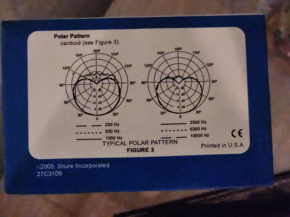 Shure beta 87  микрофон