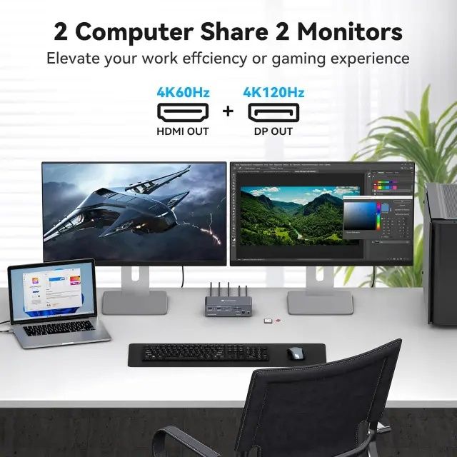 KVM-перемикач CMSTEDCD SW522. Док-станція з 4K60Hz HDMI 4K120Hz DP KVM