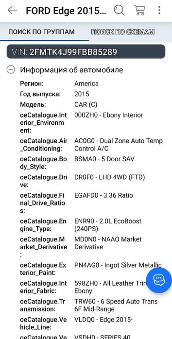Продам FORD Edge 2015 года