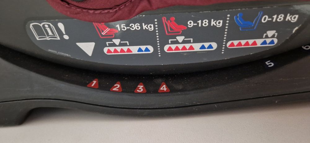 Автокрісло Joie Stage 0-36