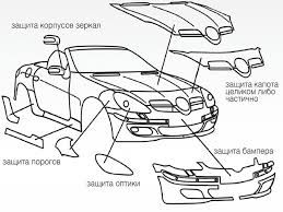 полировка фар и кузова авто . защитная пленка