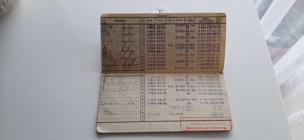 Germany KOLBERG Książeczka Oszczędnościowa rok 1938 pismo gotyk- RARE
