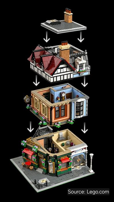 ENVIO GRATIS-LEGO 10350 Tudor Corner + 40757 Corner Kiosk (Icons)