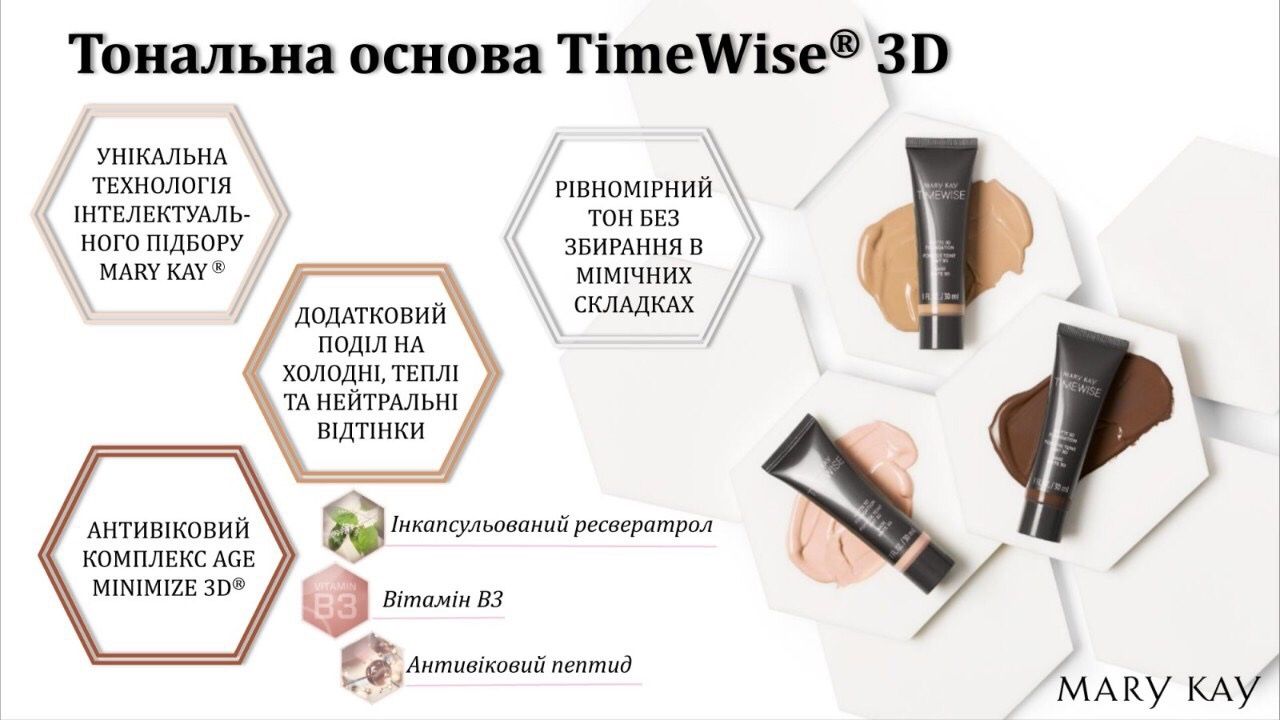 Mary Kay TimeWise Repair.Активна ліфтинг сиворотка нижньої 3 обличчя