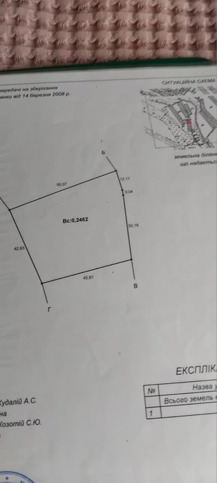 Продам участок 25 соток Петродолинское собственник