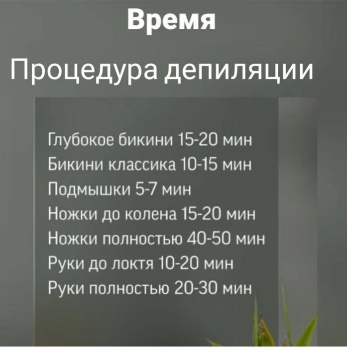 Депіляція (Піски) Депиляция воском(Пески)