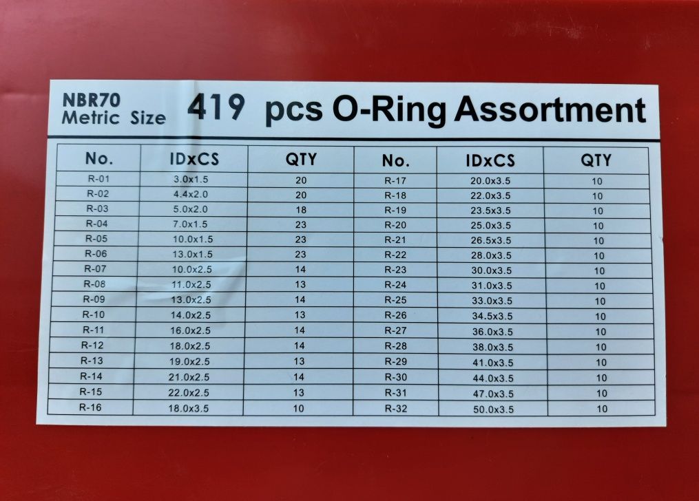 Кільця ущільнювачів 419шт. 32розміри