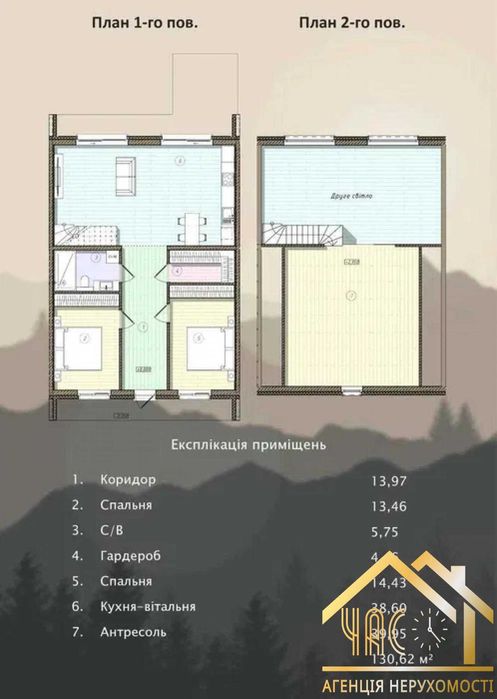 Таунхаус з новим ремонтом та газом! БЕЗ КОМІСІЇ!