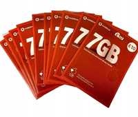 Vodafone UK +44 Starter England Prepaid SIM Card SMS OTP Code