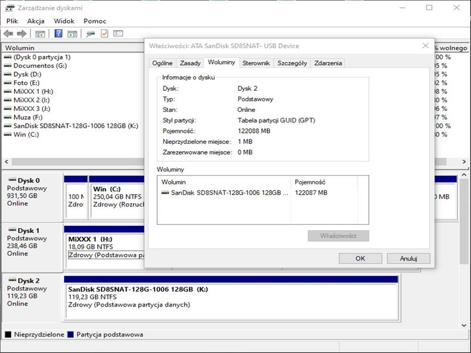 SSD M2 128GB SanDisk