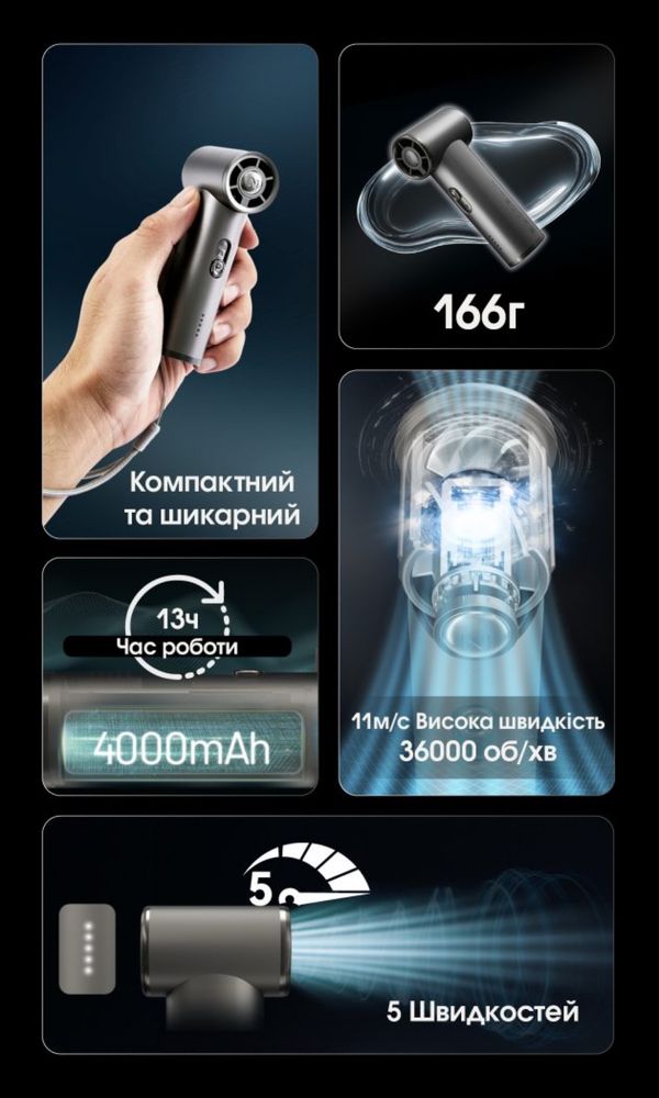 Портативний вентилятор + Power Bank Nitecore NEF01 (4000 mAh, USB-C)