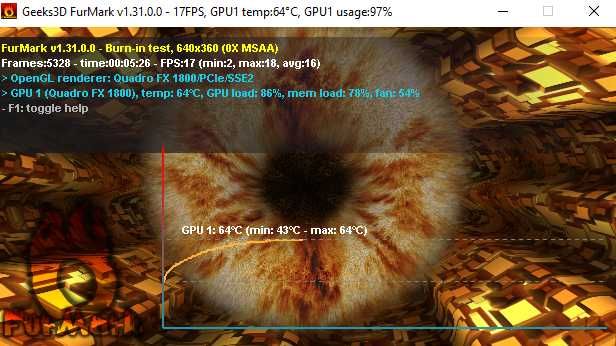 Nvidia QUADRO FX 1800 testy Furmark