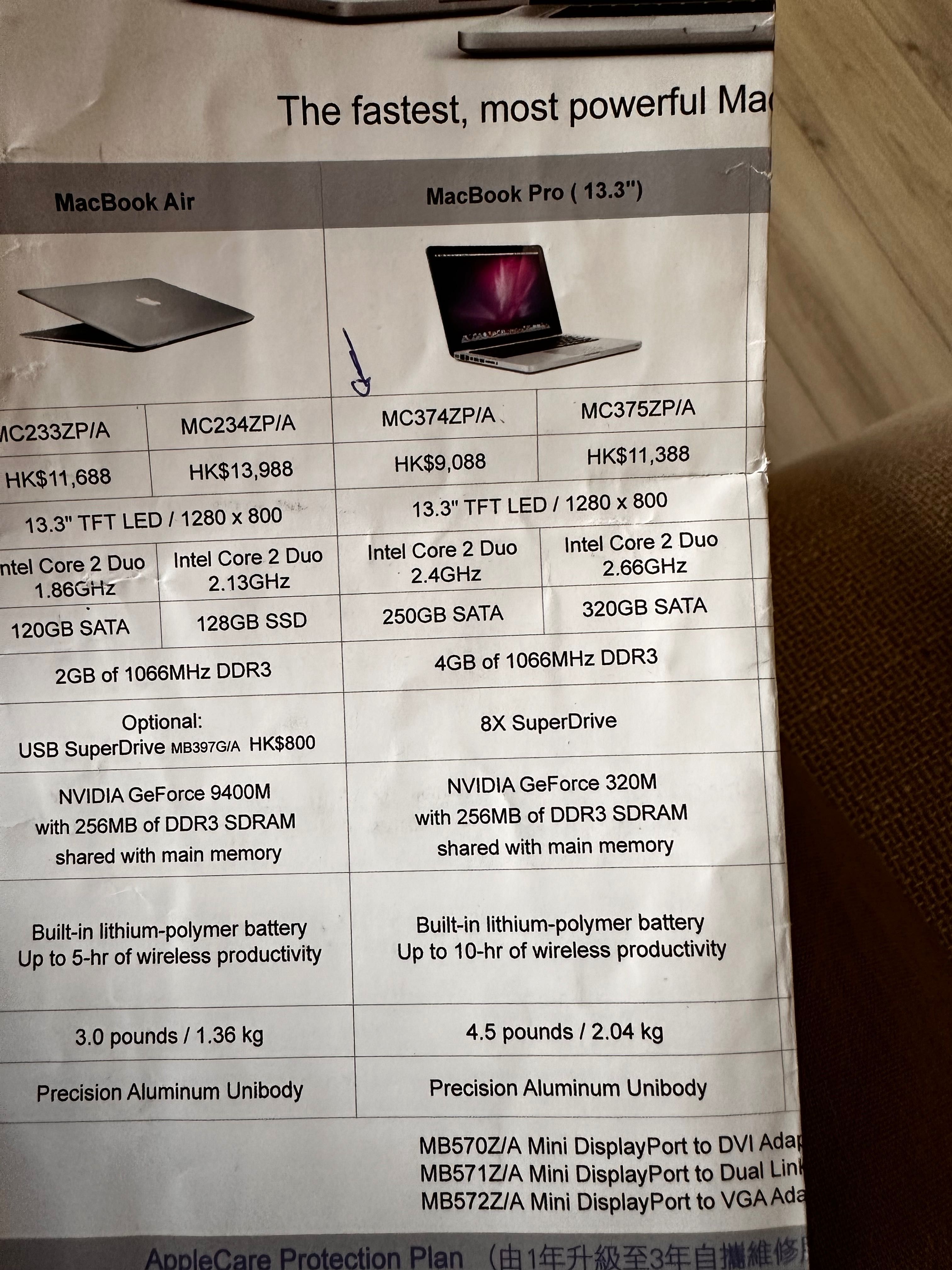Macbook Pro 2010 para peças