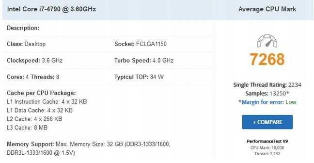 Procesor  i7-4790 4 rdzenie, 8 wątków  3,6 GHz, turbo 4,0 GHz LGA1150