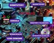 Naprawa elektroniki telewizorów konsol wzmacniaczy CD/DVD BR