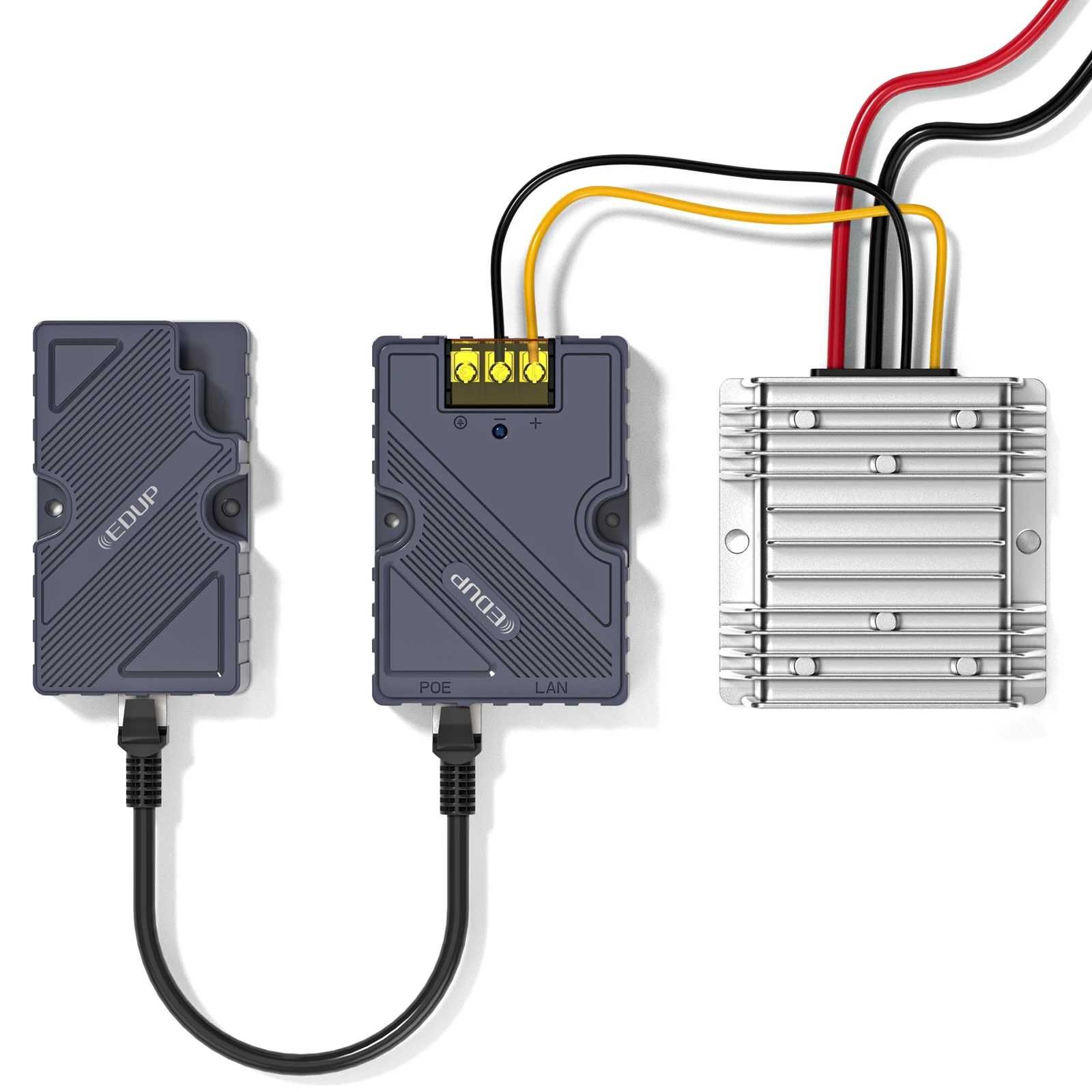 POE інжектор EDUP EP-PW9603 150W для StarLink
