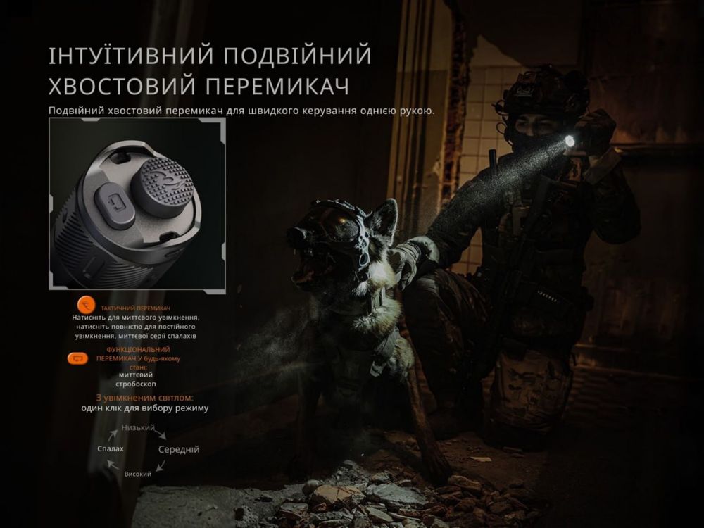 Тактичний ліхтар Fenix TK21R з акумулятором