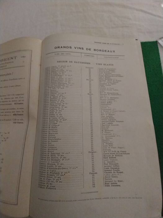 Les grands  vins de Bordeaux, extrait de Lannuaire de la Gironde