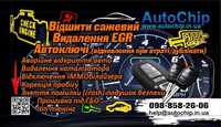 Прив"язка, виготовлення, добавлення, дублікати автоключів. Нарізка лез