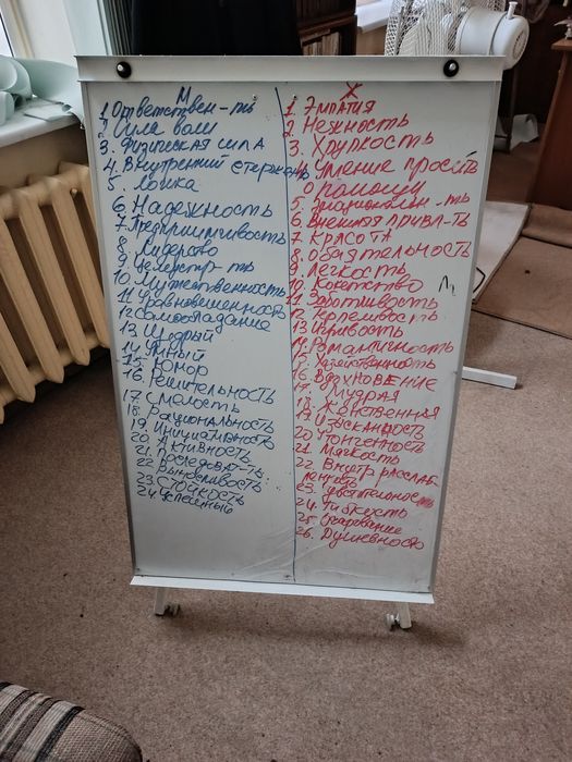 Флипчарт  офісний на тринозі  б/в