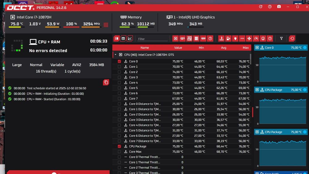 Ігровий Aser Predator RTX3070 16gb I7 10870H
