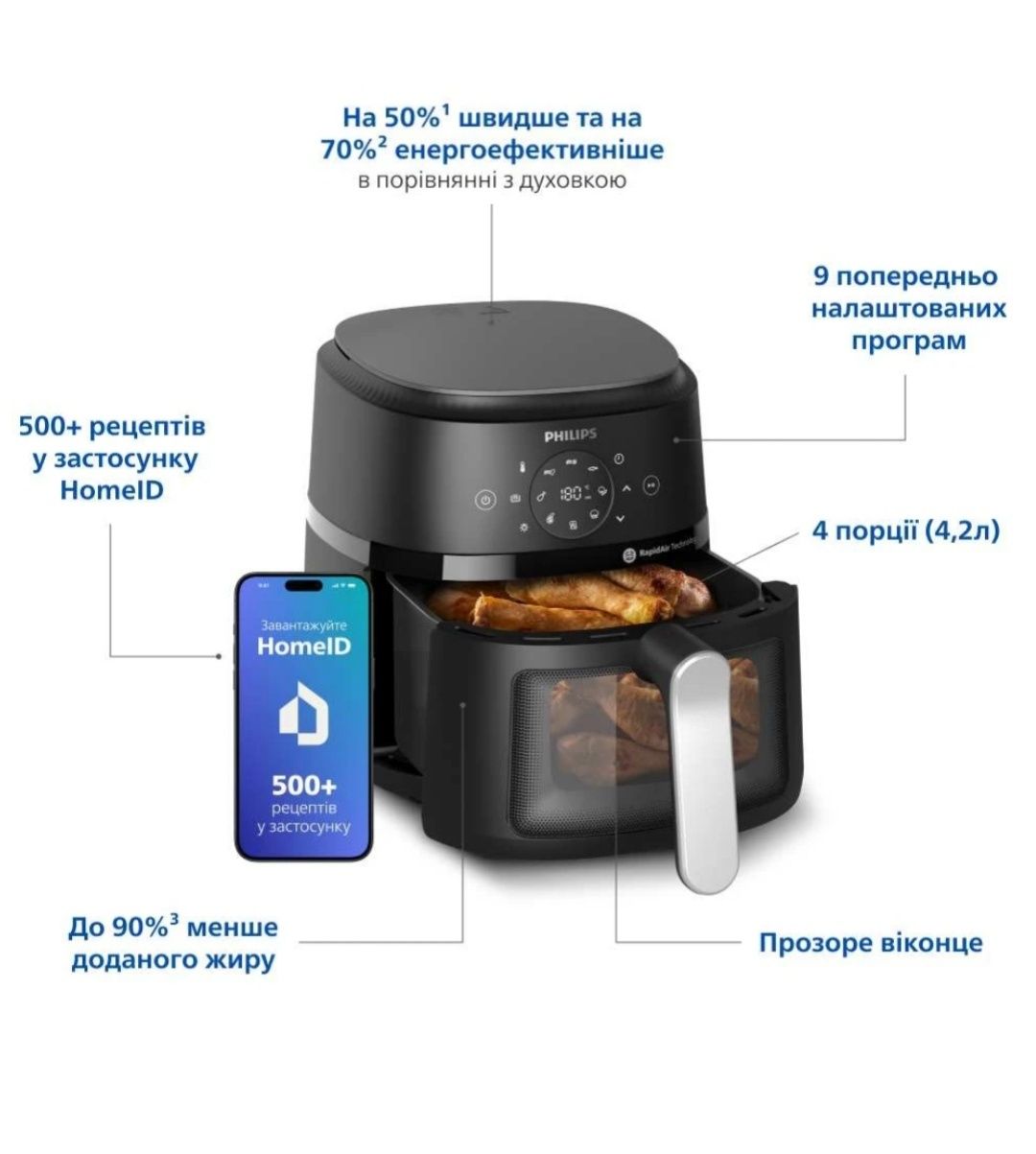 Аерогриль (мультипіч) Philips series 2000 L NA221