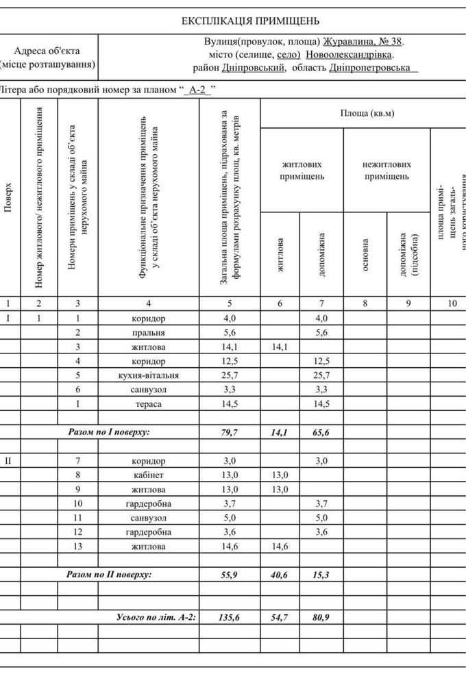 Продам дом в Новоалександровке , район АТБ