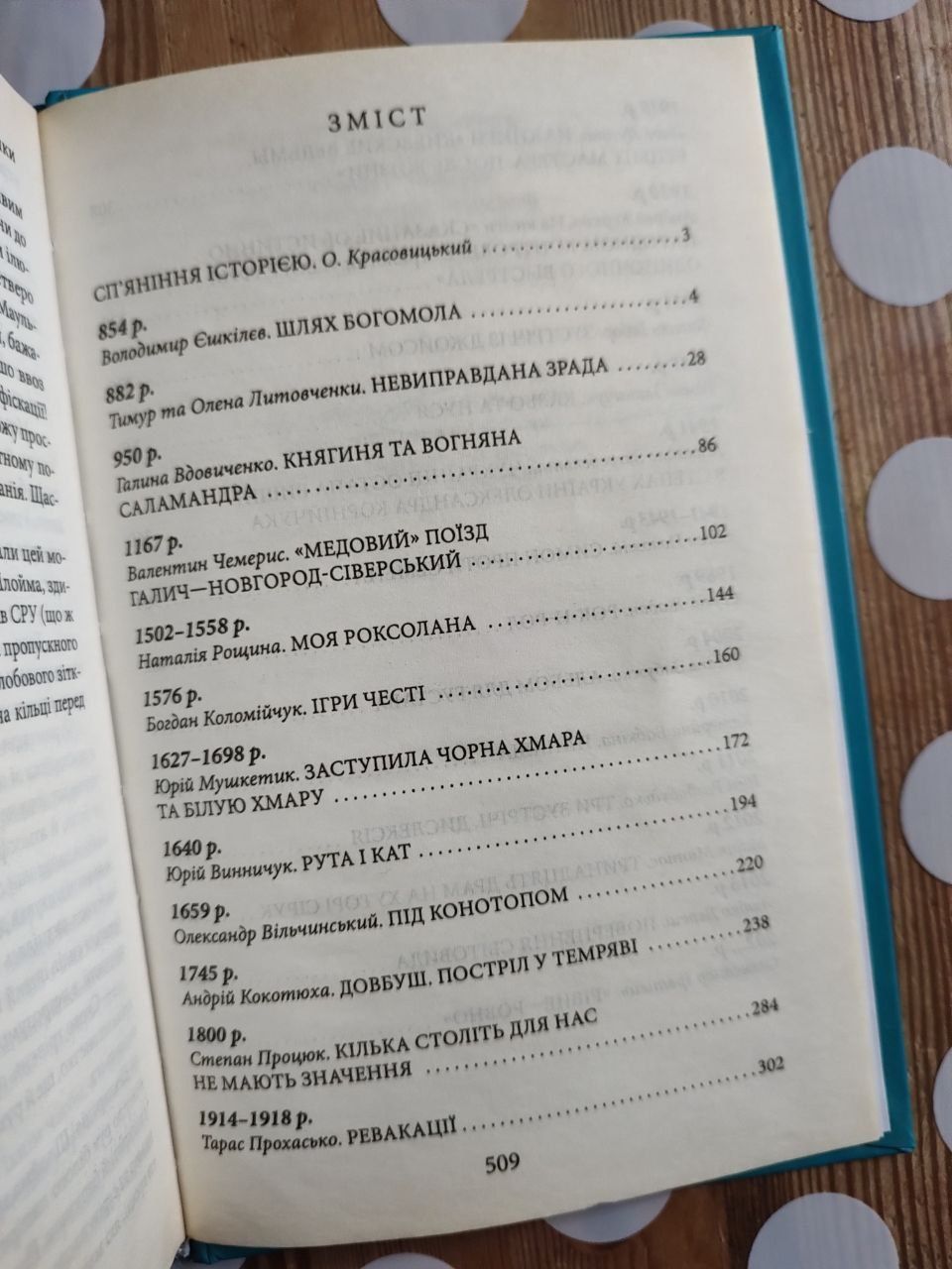 Історія України очима письменників. Збірка