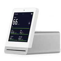 Аналізатор повітря Xiaomi ClearGrass Air monitor White
