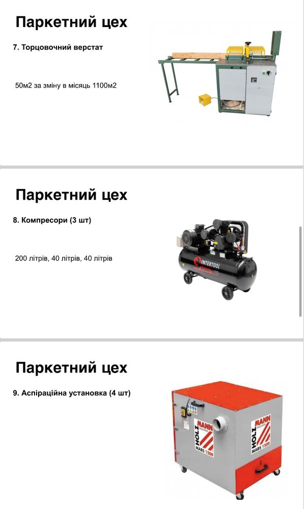 Продаж діючої пилорами та деревообробного виробництва