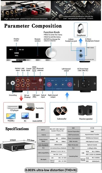 Wzmacniacz stereo DAC 2.1 S.M.S.L AS400 HDMI ARC BT LDAC 2x165W
