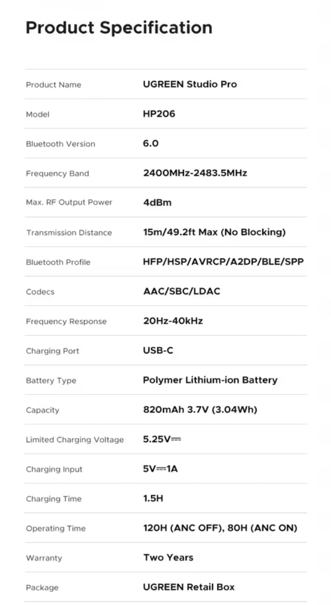 TWS наушники Ugreen Studio Pro,Оригинал,Hi-Res Ldac,120h,-48db,App,6.0
