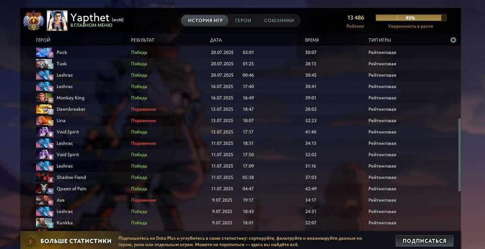 Дота2 буст / Dota2 boost, мейн 13600птс, имею больше 200 заказов