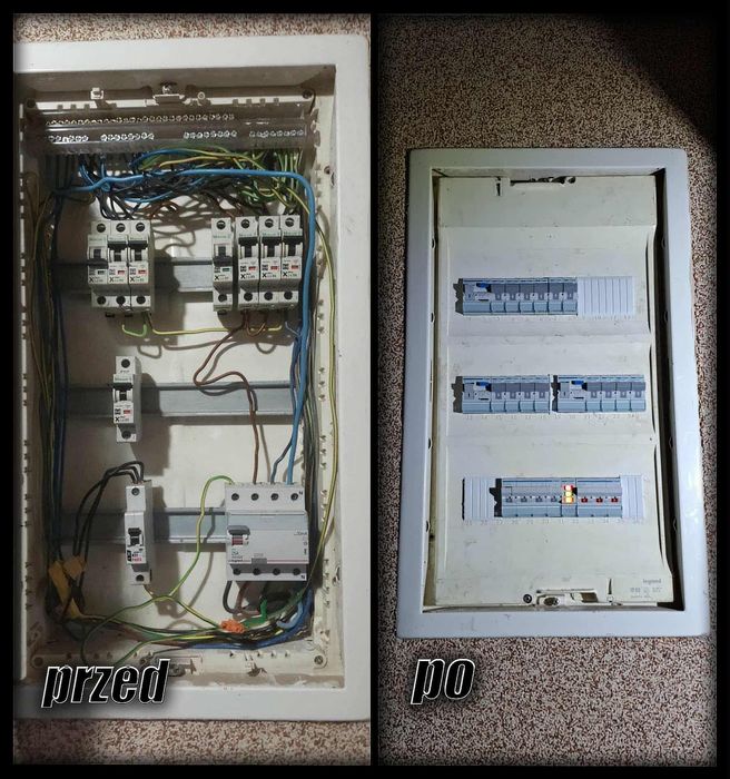 Elektryk , Monitoring