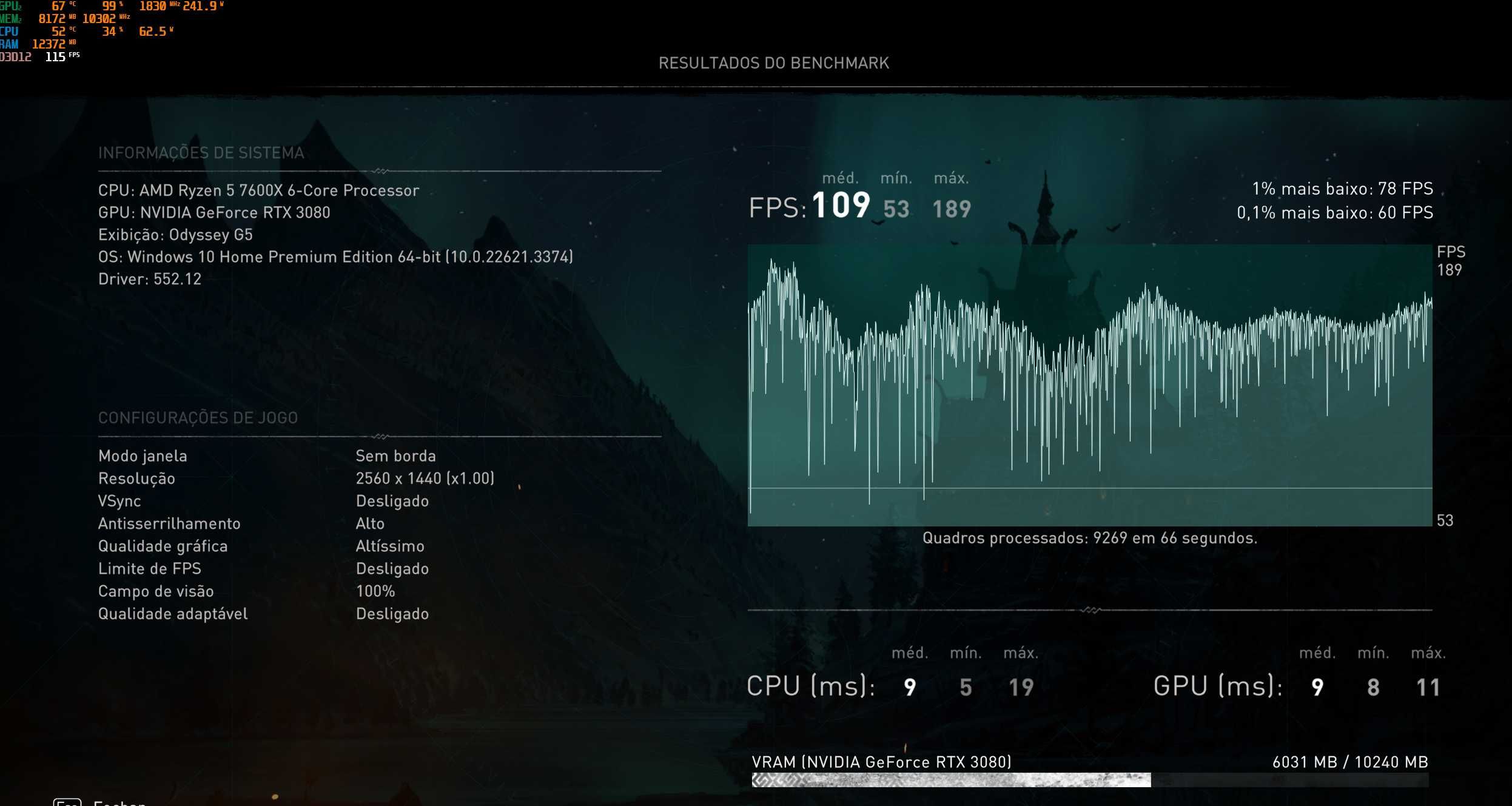 PC Gaming AM5 RTX 3080