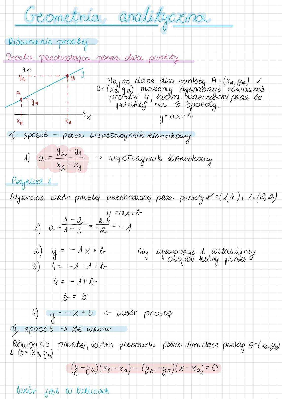 Matematyka - korepetycje + przygotowanie do poprawki matury