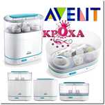 Стерилізатор Avent