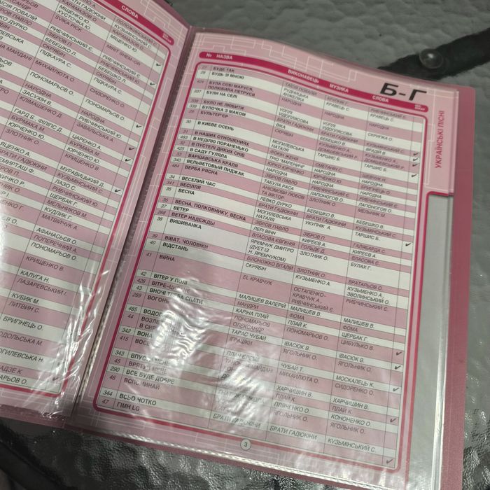 Караоке диск с песнями   Lg