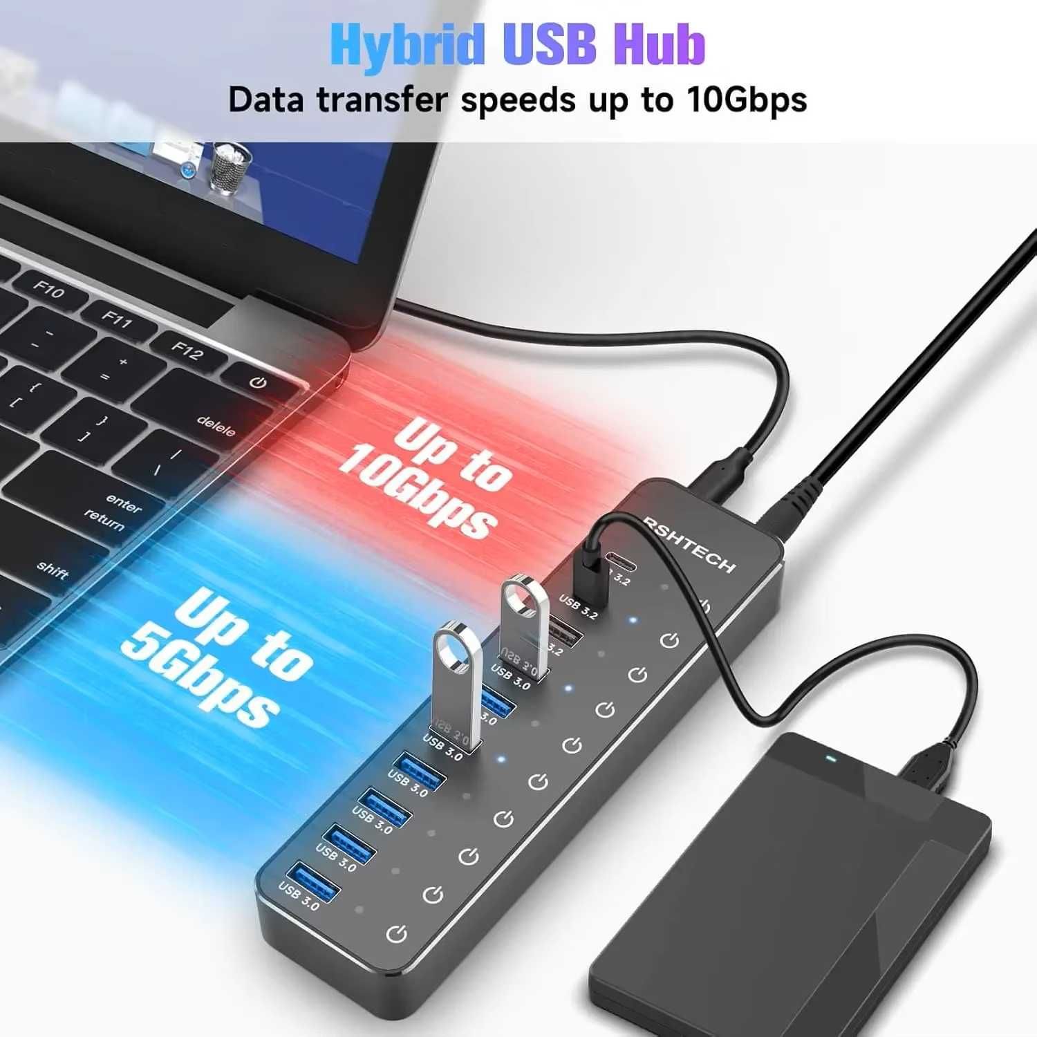 RSHTECH Koncentrator hub USB 3.2/USB-C 10-portowy 60W 10Gb/s