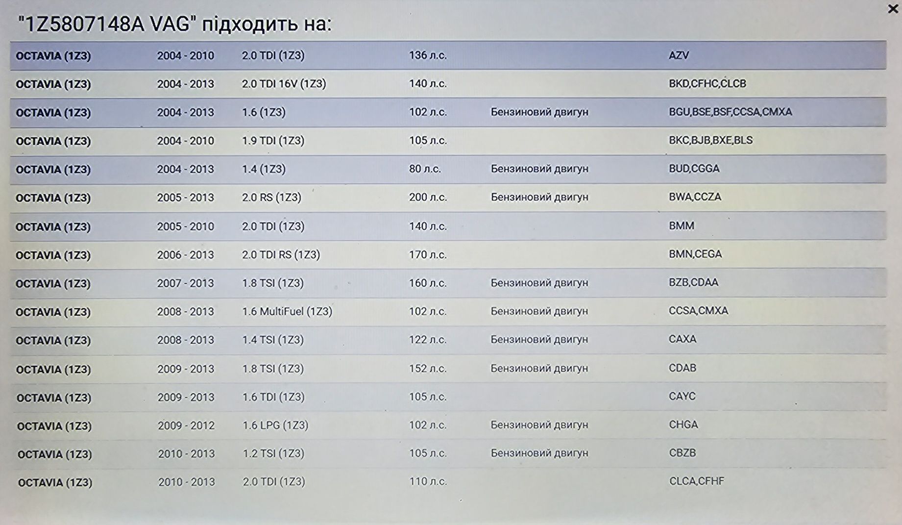 Кронштейн заднього бампера правий 1Z5807148A