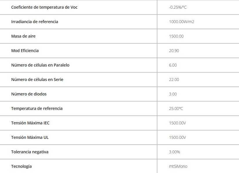 Módulo Solar Fotovoltaico - TRINA SOLAR 565W