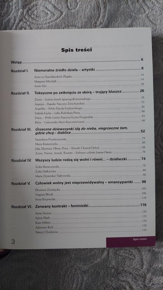 Kobiety w literaturze. Magdalena Goik