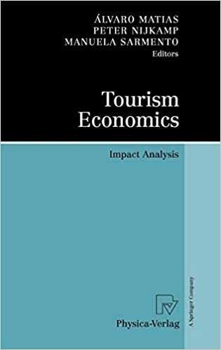 Livros - Economia do Turismo / Tourism Economics