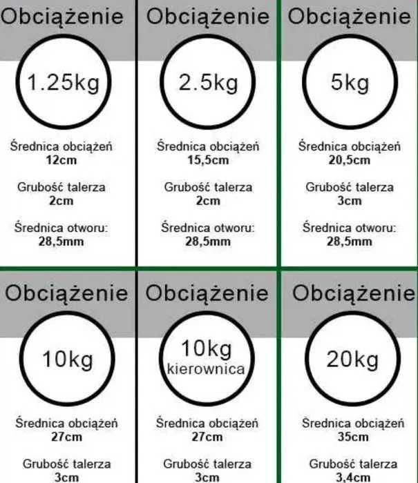 HANTLE ŻELIWNE 2x20 kg gryf Talerze zestaw 40kg